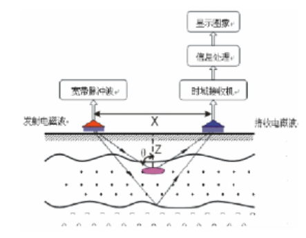 78238408.png image.png