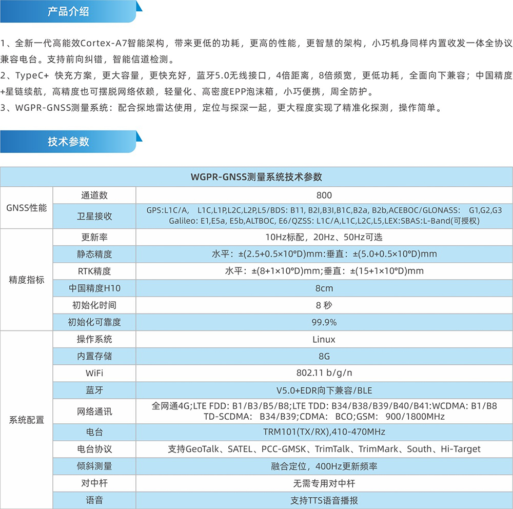 WGPR-GNSS参数介绍.jpg