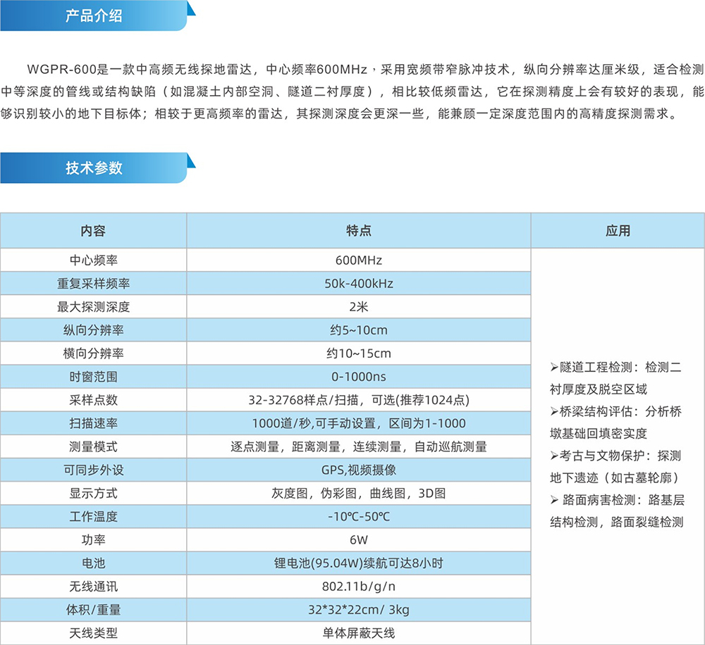 WGPR-600MHz参数介绍.jpg