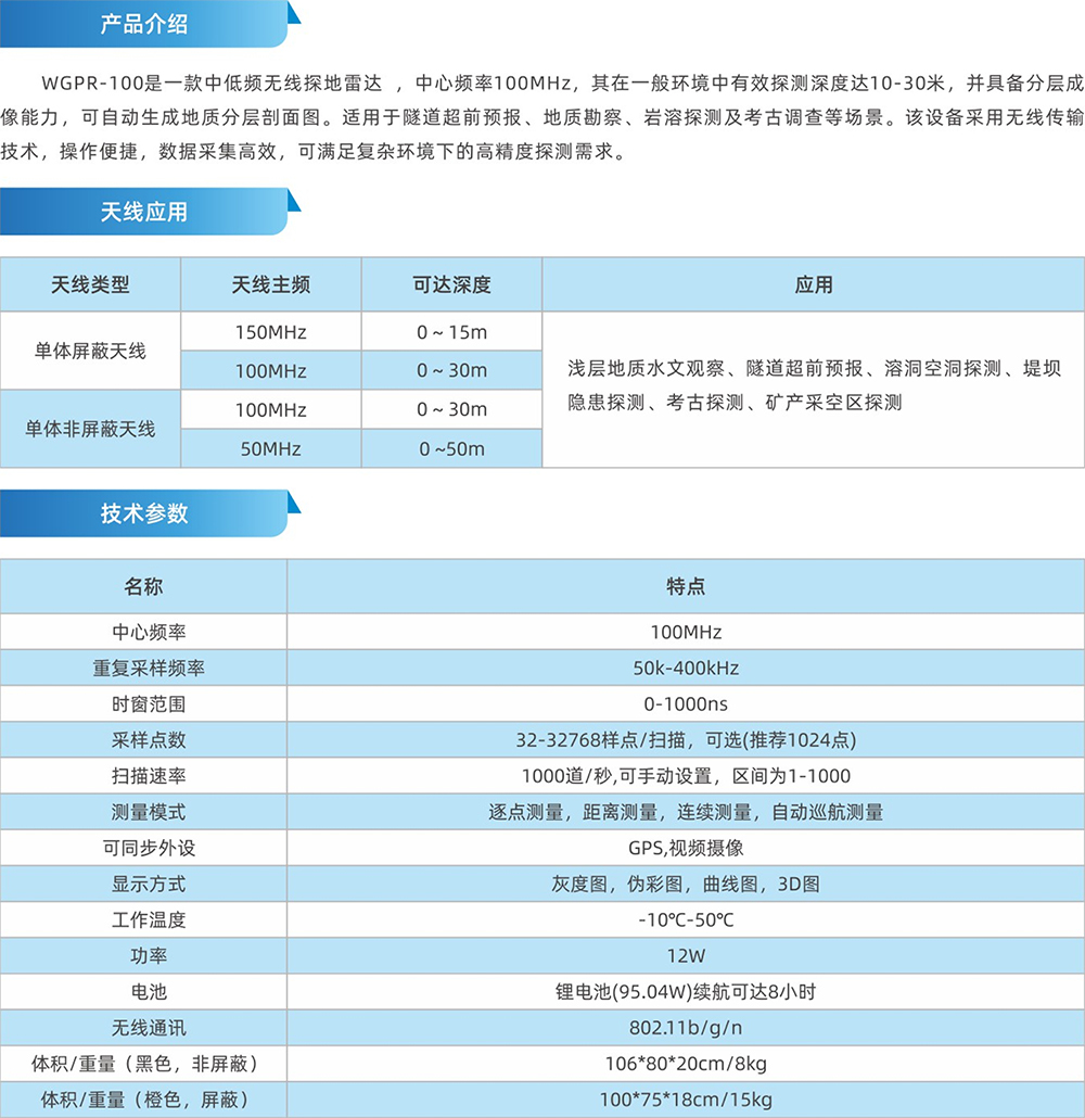 WGPR-100MHz参数介绍.jpg