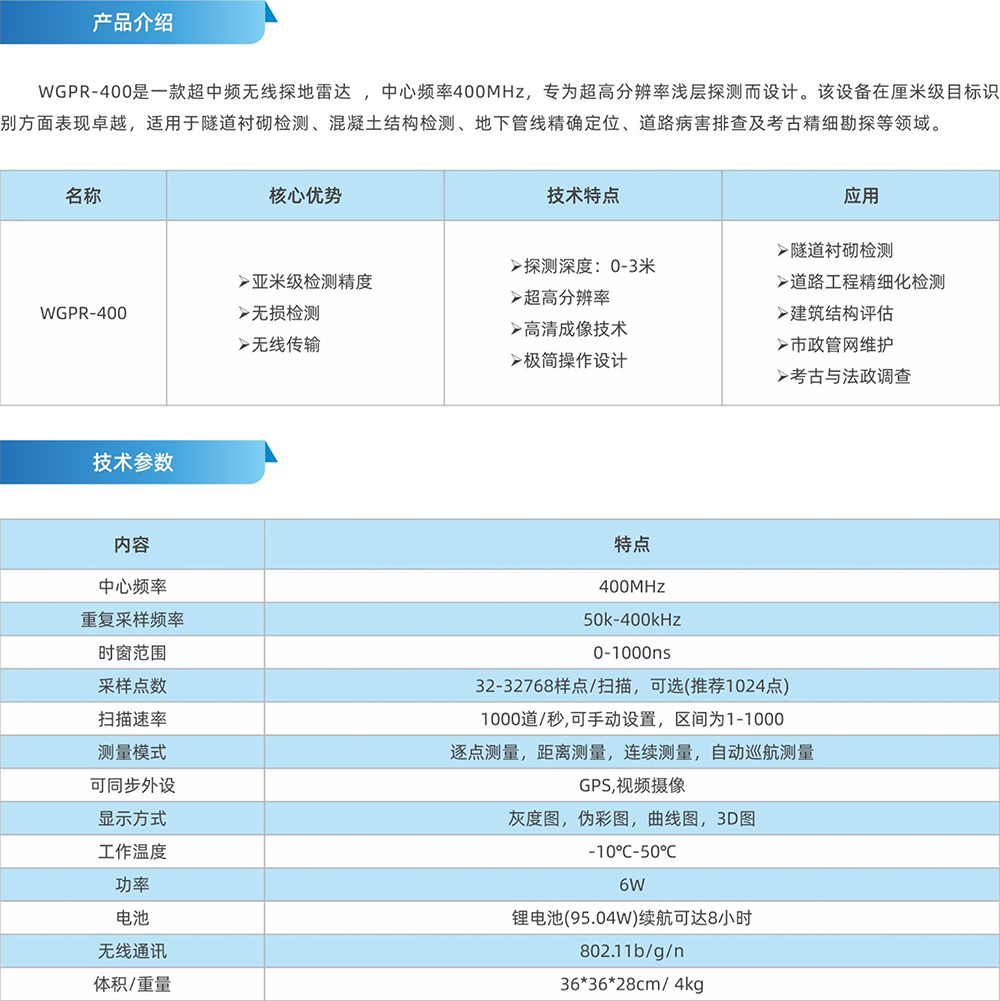 WGPR-400MHz参数介绍.jpg